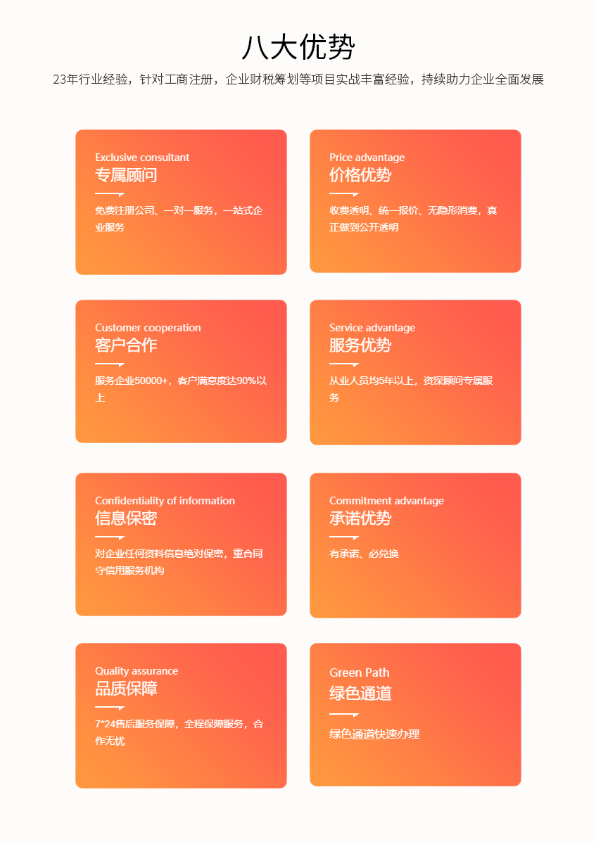 醫(yī)療器械經營許可證
